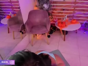 Chaturbate Sex Chat of megan_raiin