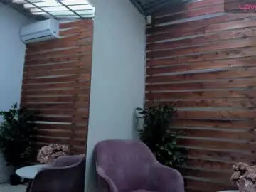 Chaturbate Sex Chat of megan_raiin