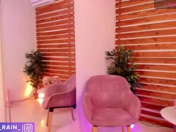 Chaturbate Sex Cam of megan_raiin