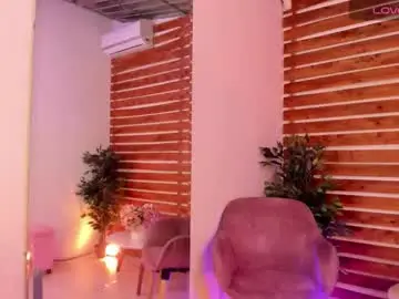 Chaturbate Nude Webcam of megan_raiin