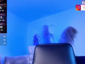 Chaturbate Best Webcam of freyja_sweet_