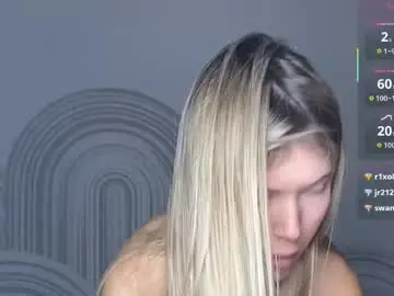 Chaturbate Nude Webcam of vivian_evans_