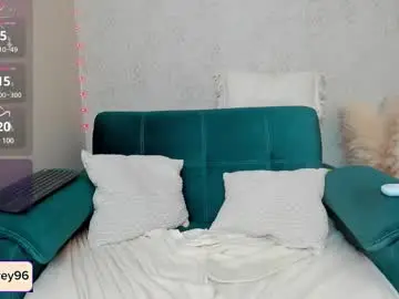 Chaturbate Adult Webcams of paolarey_