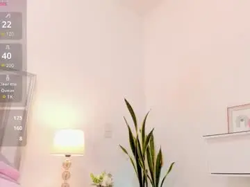 Chaturbate Nude Webcam of amberlowell