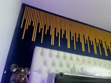 Chaturbate Free Porn Cam of scarlet_fx