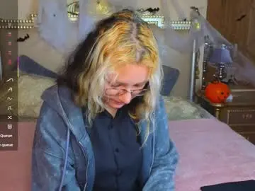Chaturbate Adult Webcams of sweety_candys
