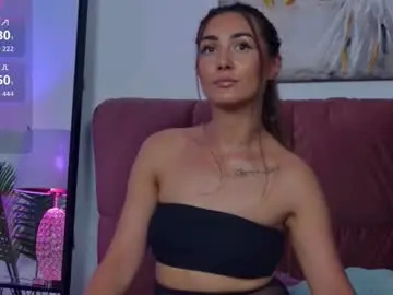 Chaturbate Private Sex Chat of isabelasasha