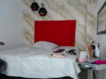 Chaturbate Adult Webcams of issa__love