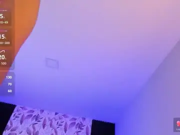 Chaturbate Live Sex Cam of amarettho