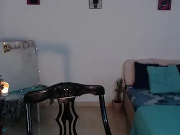 Chaturbate Nude Webcam of kesha_brooks