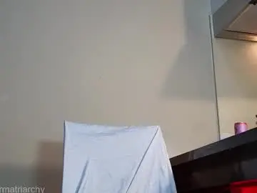 Chaturbate Adult Webcams of marthahoffman