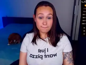 Chaturbate Live Sex of melanie_loves_cakes