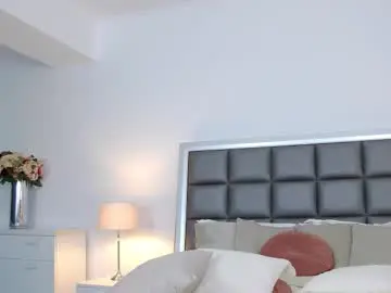 Chaturbate Adult Video Chat of missangelinnaa
