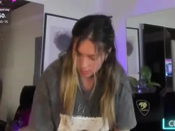Chaturbate Sex Cam of cloeecoopererer