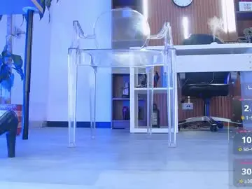 Chaturbate Free Live Porn of colete_milf