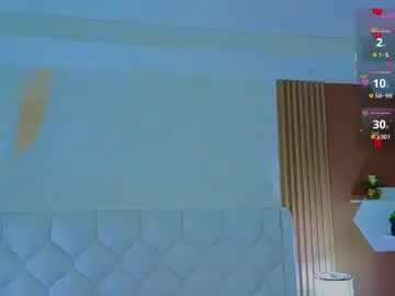 Chaturbate Nude Webcam of abby_dreamss