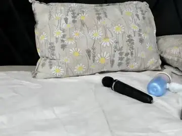 Chaturbate Live Sex of wowsquirt