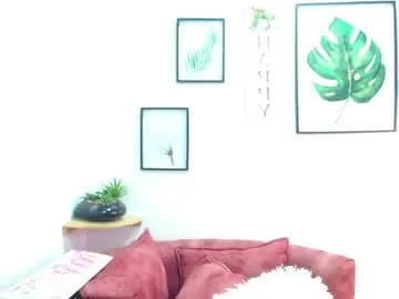 Chaturbate Private Sex Chat of aliciacute__