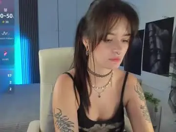 Chaturbate Adult Webcam of sashasunlight