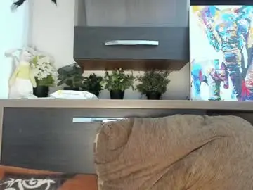 Chaturbate Watch Live Sex Cams of mellbell_