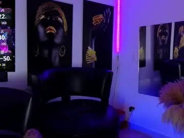 Chaturbate Live Sex of _brenna_hanson_