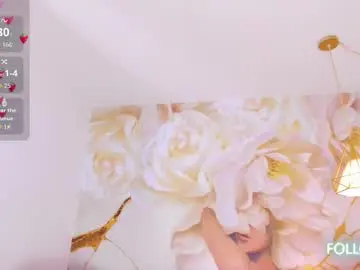 Chaturbate Nude Webcam of melaniecooperr