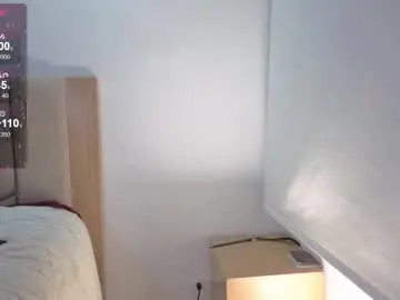 Chaturbate Live Porn of lena_slaave