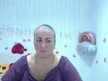 Chaturbate Adult Webcam of dianamgg
