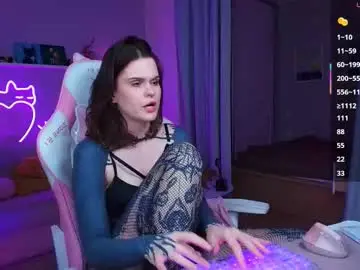 Chaturbate Adult Webcams of _ellis_moon_
