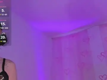 Chaturbate Adult Webcam of melody_suarez