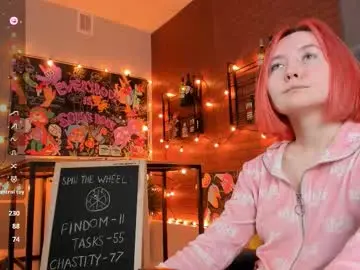 Chaturbate Private Sex Chat of fetishrey