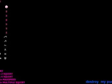 Chaturbate Live Sex Cam of sexykiska