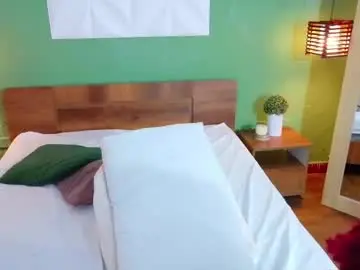 Chaturbate Best Webcam of choco_goddess_