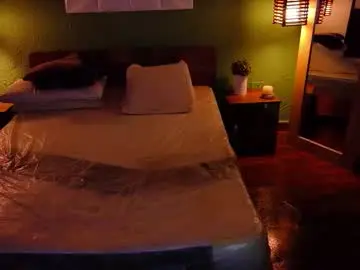 Chaturbate Private Sex Chat of choco_goddess_