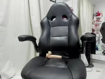 Chaturbate Nude Webcam of minilolyi