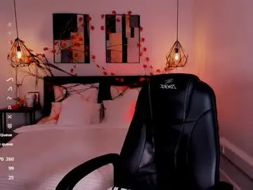 Chaturbate Sex Chat of lexi_terele