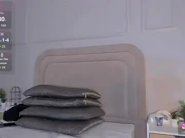 Chaturbate Live Porn of anamonroee