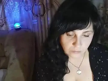 Chaturbate Live Sex Cam of candyshox_