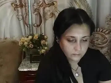 Chaturbate Best live sex cam show of candyshox_