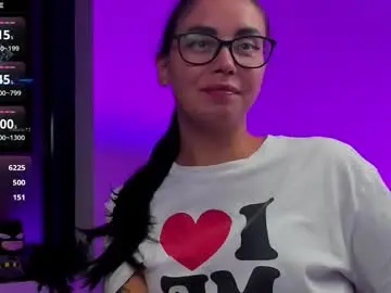 Chaturbate Nude Webcam of ritasunset