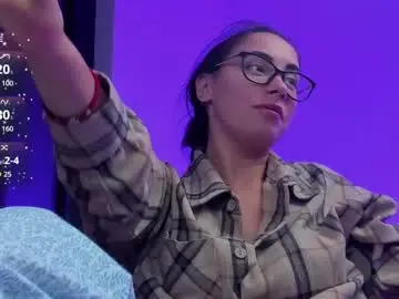 Chaturbate Adult Webcam of ritasunset