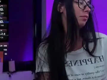 Chaturbate Sex Cam of ritasunset