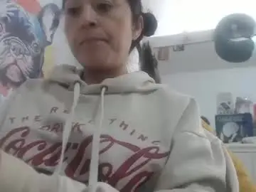 Chaturbate Sex Cam of anysophy