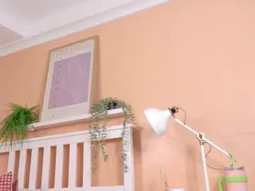 Chaturbate Sex Cam of kendalmilleer