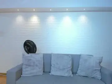 Chaturbate Live Porn of lyssa_muller