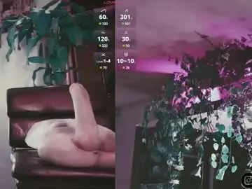 Chaturbate Adult Webcam of abril__colen