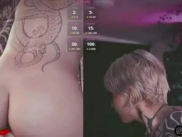 Chaturbate Adult Webcams of abril__colen
