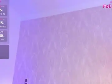 Chaturbate Best Webcam of aria_moont
