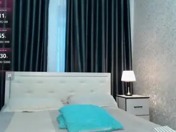 Chaturbate Free Porn Cam of pervjuly