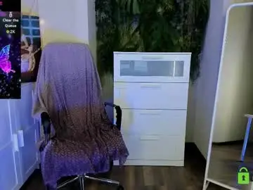 Chaturbate Private Sex Chat of melissa_wells